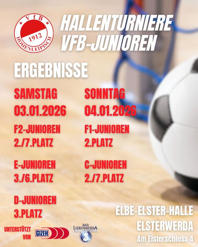 Nachwuchs VfB-Hallenturnier 2026