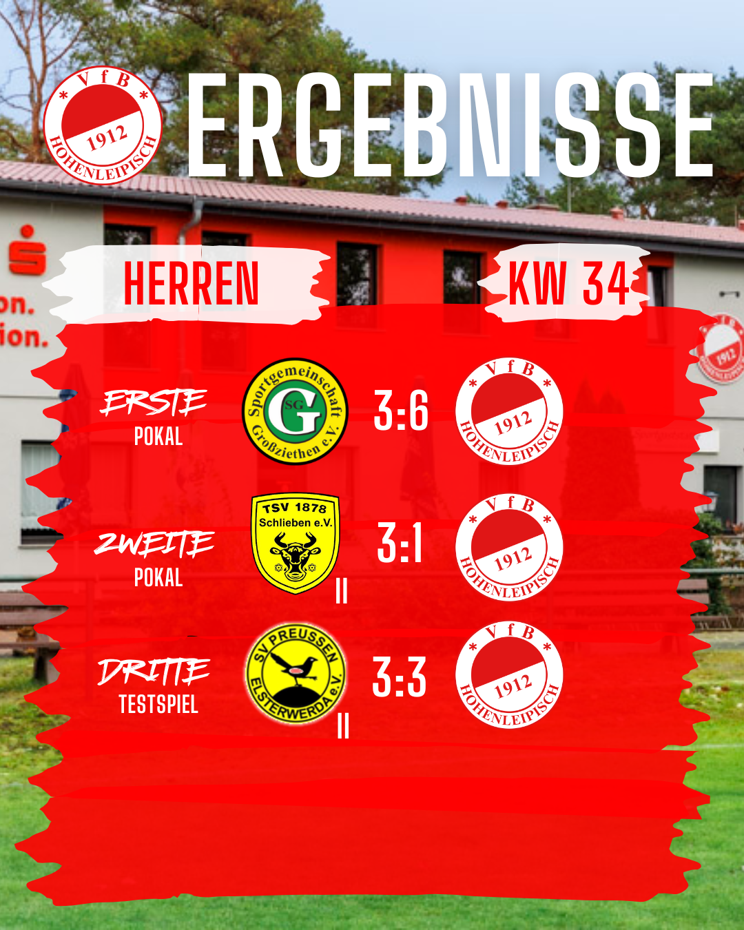 Ergebnisse KW34
