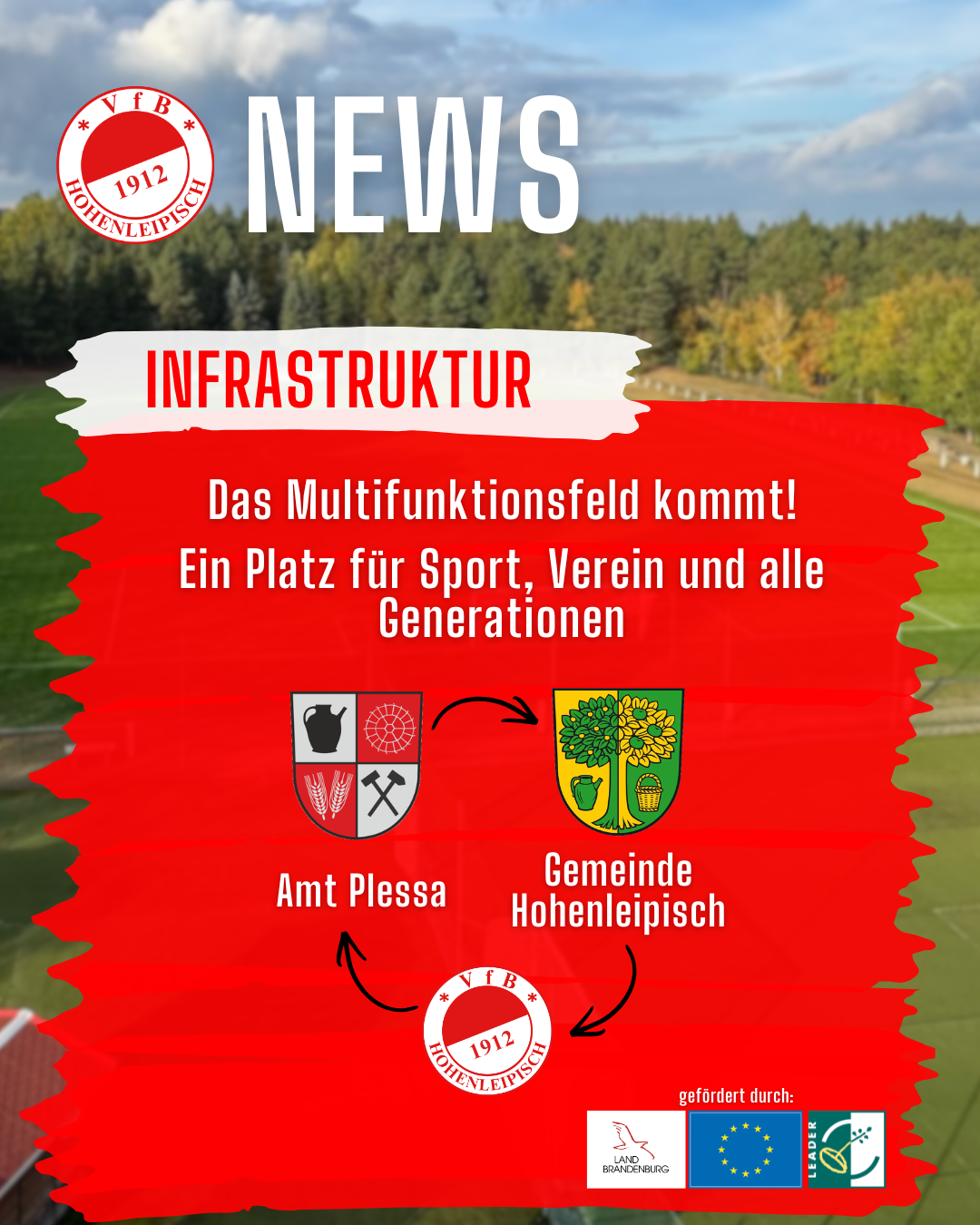 Multifunktionsfeld Hohenleipisch – ein gemeinsames Zukunftsprojekt