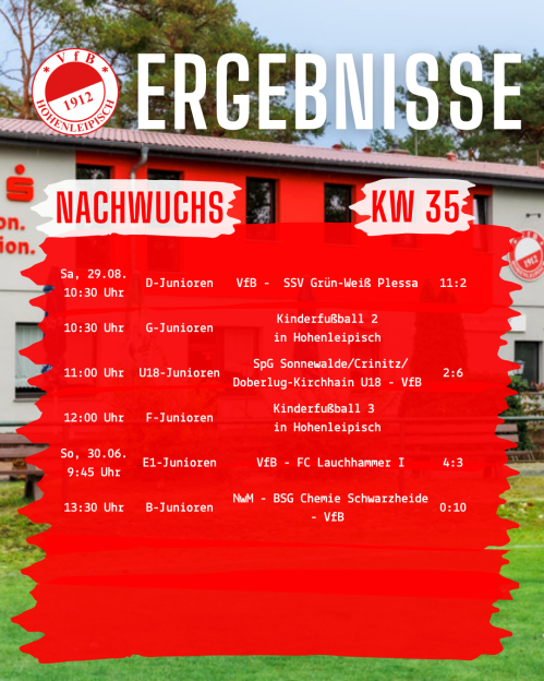 KW35ErgNachwuchs