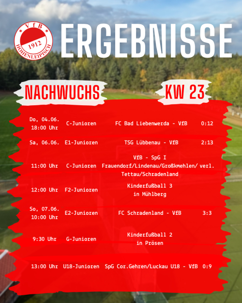 KW23ErgNachwuchs