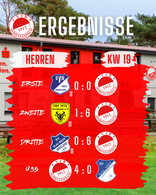 KW19ErgHerren