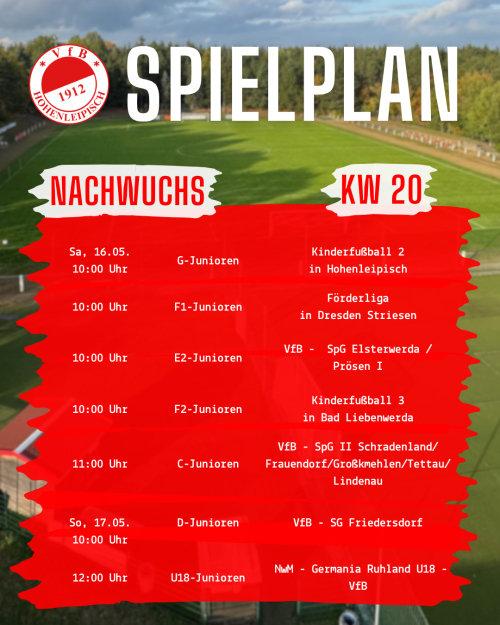 KW20AnkueNachwuchs