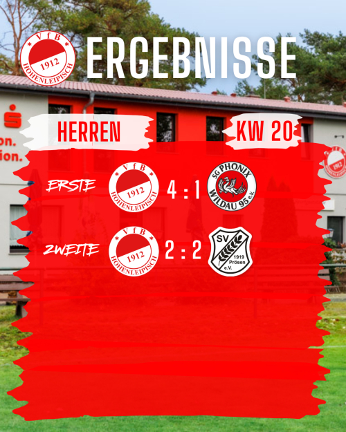 KW20ErgHerrenGES
