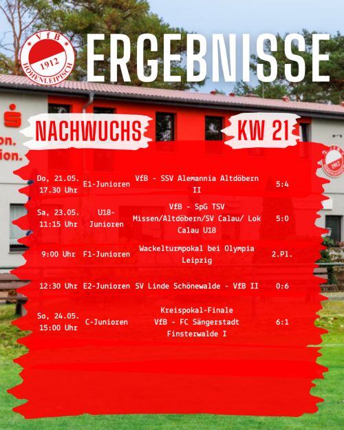 KW21ErgNachwuchs