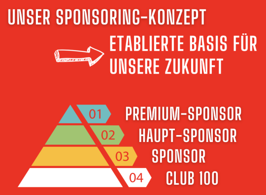 Sponsoring-Konzept.jpeg