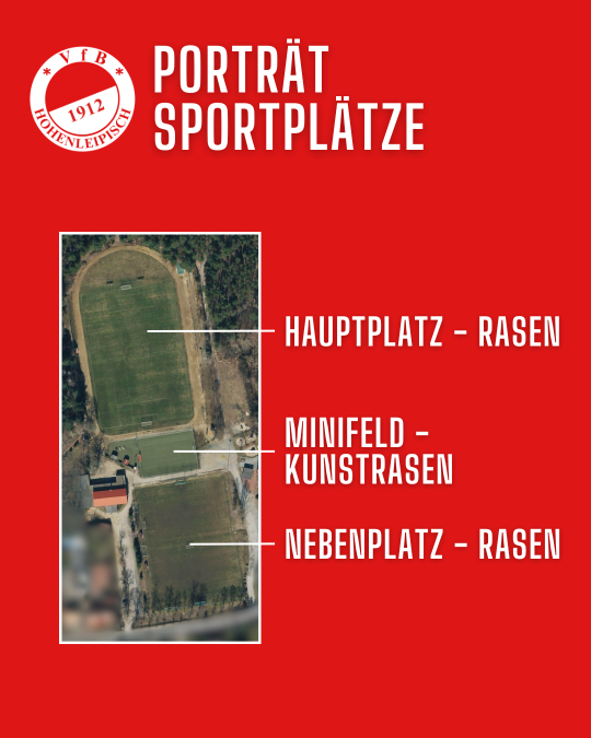 VfB Porträt Plaetze